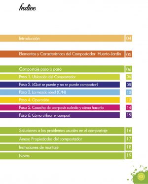 Manual de Uso Compostador Huerto-Jardín - Imagen 3
